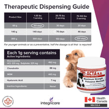 Load image into Gallery viewer, Integricare Tri-Acta H.A. Maximum Strength, Pharmaceutical Hip and Joint Supplement, Helps Your Pet Stay Active and Pain-Free Due to Aging - for Dogs 60 Gram - OMG Closet